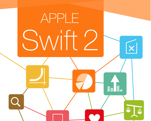 Programmare con Apple Swift 2 - easyread edizioni